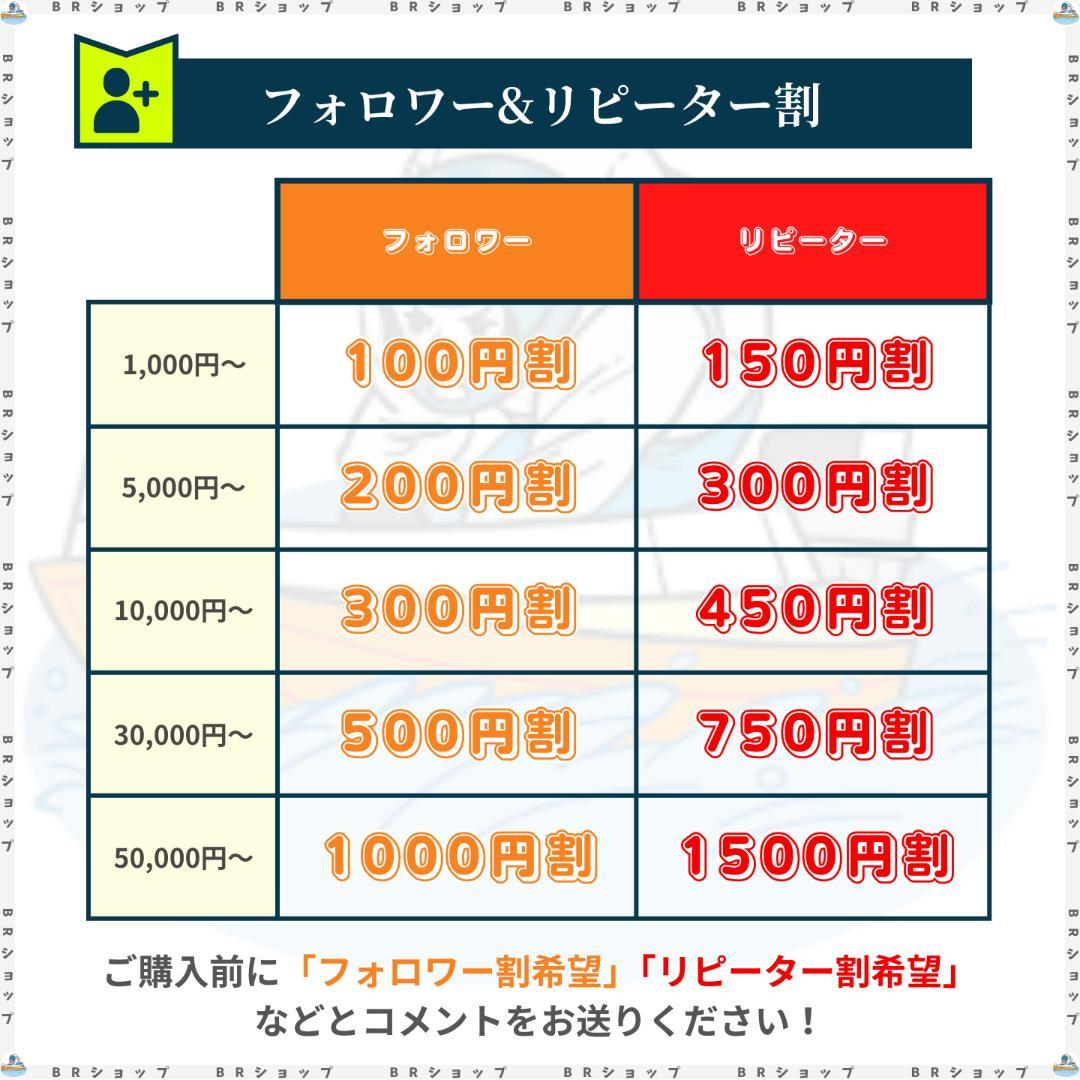 【全問解答＆解説付】第139期ボートレーサー試験完全予想問題