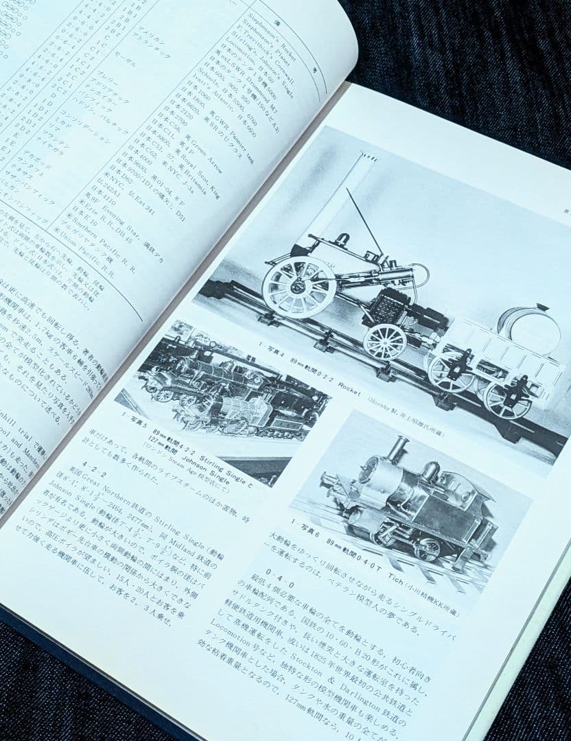 希少/ライブスチーム 模型機関車の設計と製作 渡辺精一 誠文堂新光社