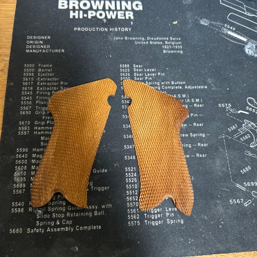 タナカワークス 純正木製ルガーP08グリップ