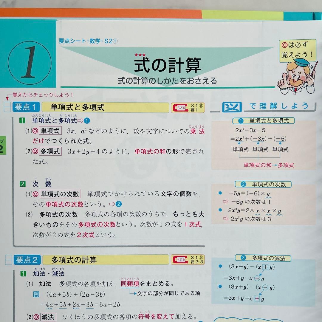 学習教材 ファーストマニュアルエース 受験対策 入試対策