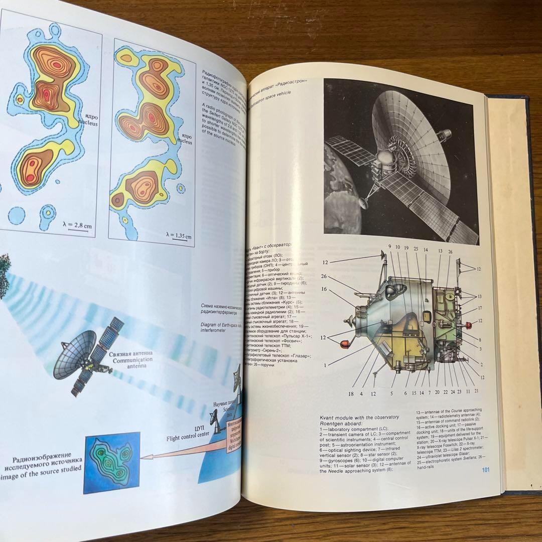 ロシア語　ソ連の宇宙開発