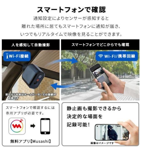 充電式センサーカメラ セット