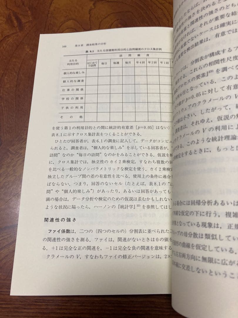 図書館の評価を高める 顧客満足とサービス品質