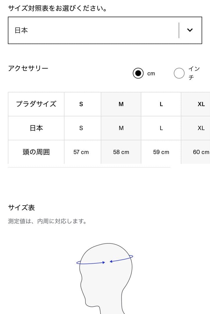 美品【PRADA】プラダ Re-Nylon ハット　キャスケット　ベレー帽