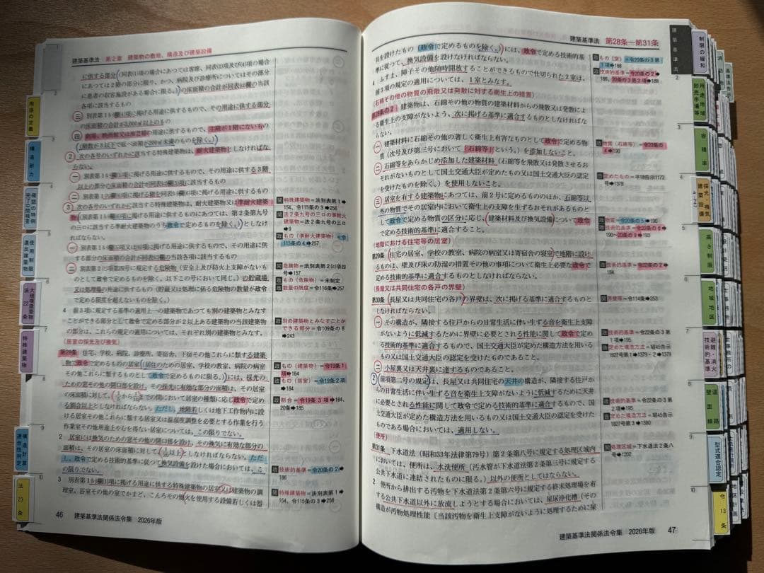 建築基準法関係法令集 2026年版　一級建築士用線引き+通学生仕様インデックス済