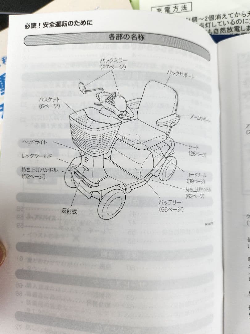 【美品】SUZUKIスズキ　セニアカー　シニアカー電動車椅子　最終値下げ