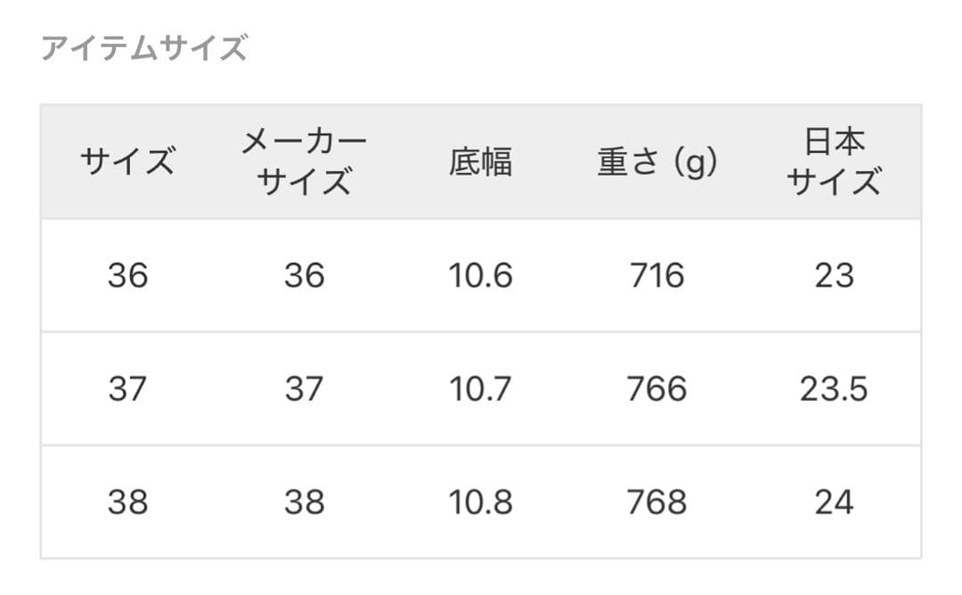 MOHI ファーサンダル