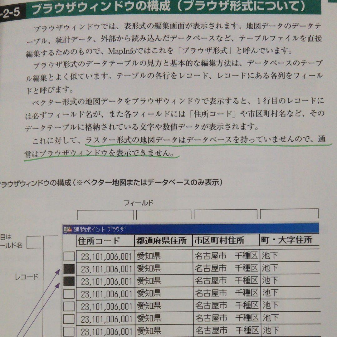 はじめようMapInfo : 図解!これならわかるGIS(地理/地図情報システ…
