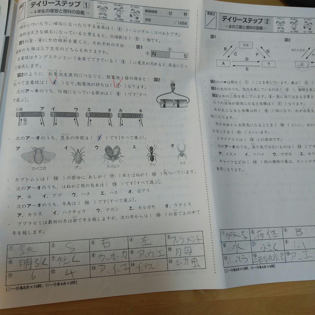2024年度サピックス5年理科一式　欠番なし