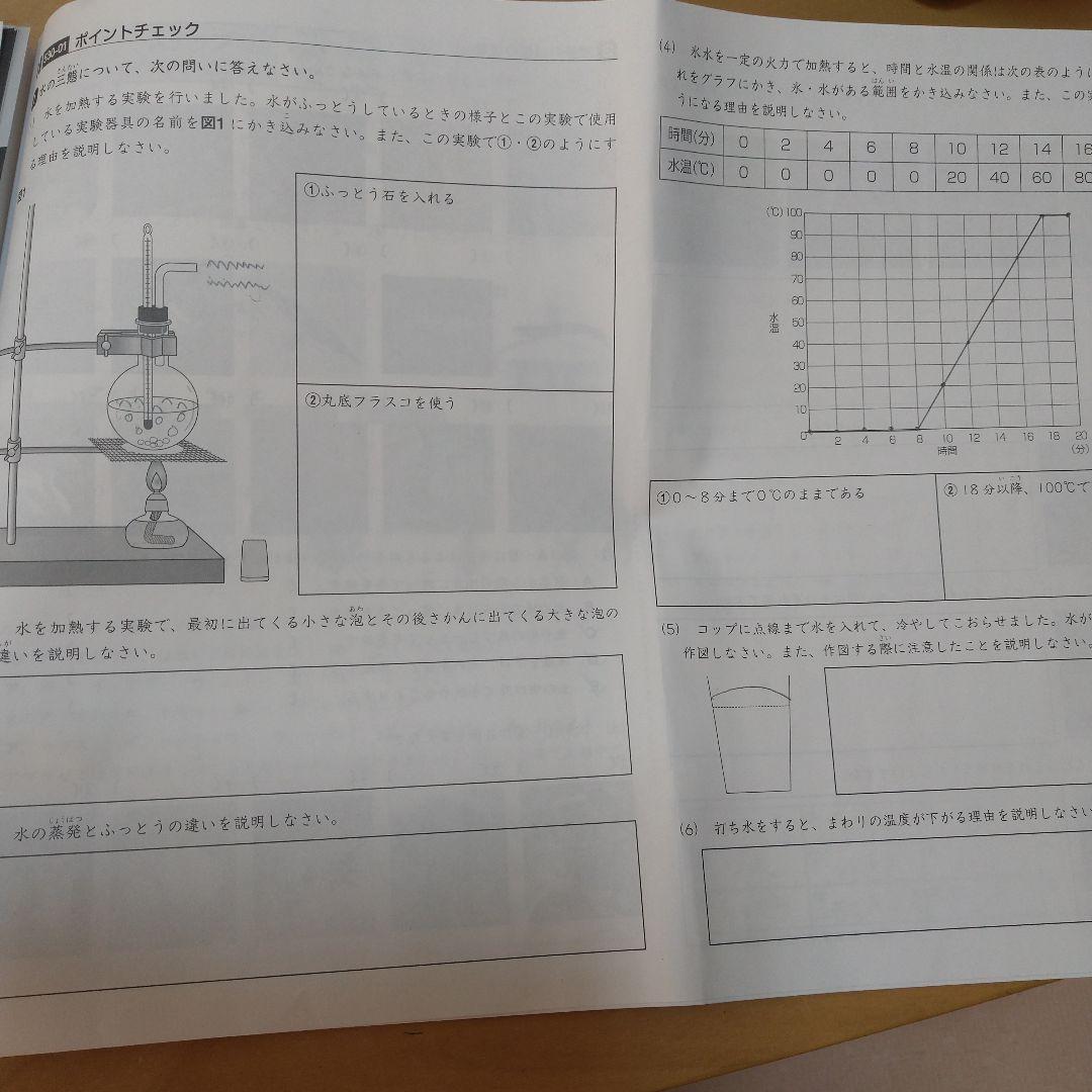 2024年度サピックス5年理科一式　欠番なし
