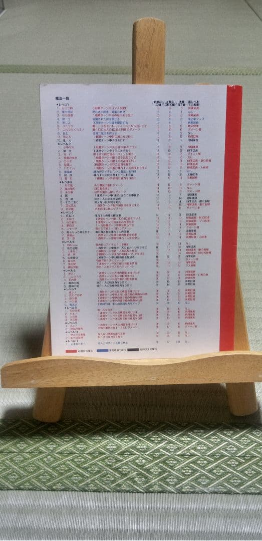 【X1】TUNNEL & TROLLS