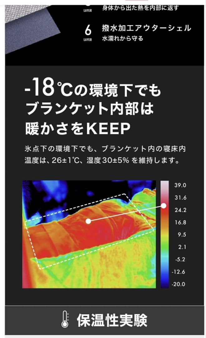 LUGH 魔法瓶ブランケット 新6層 グラフェン Sサイズ　オリーブドラブ