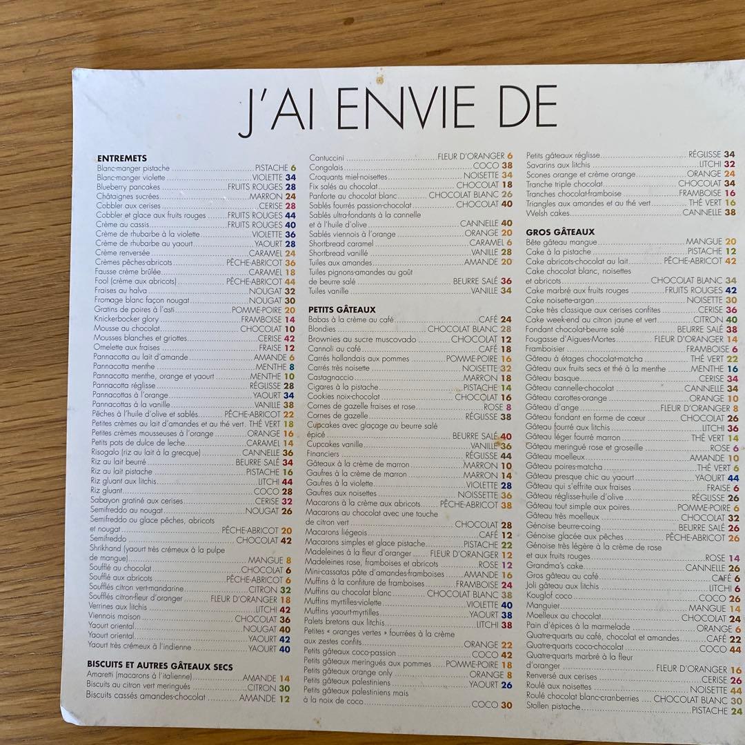 LA BOÎTE À GÂTEAUX