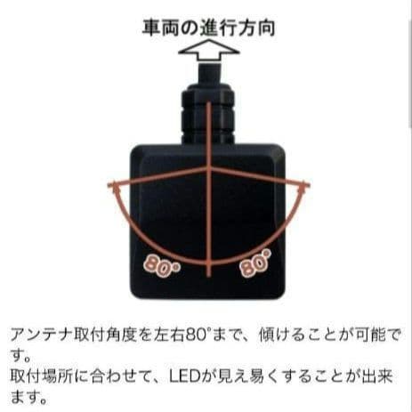 バイク用　ETC　ミツバ　BE31　【902】