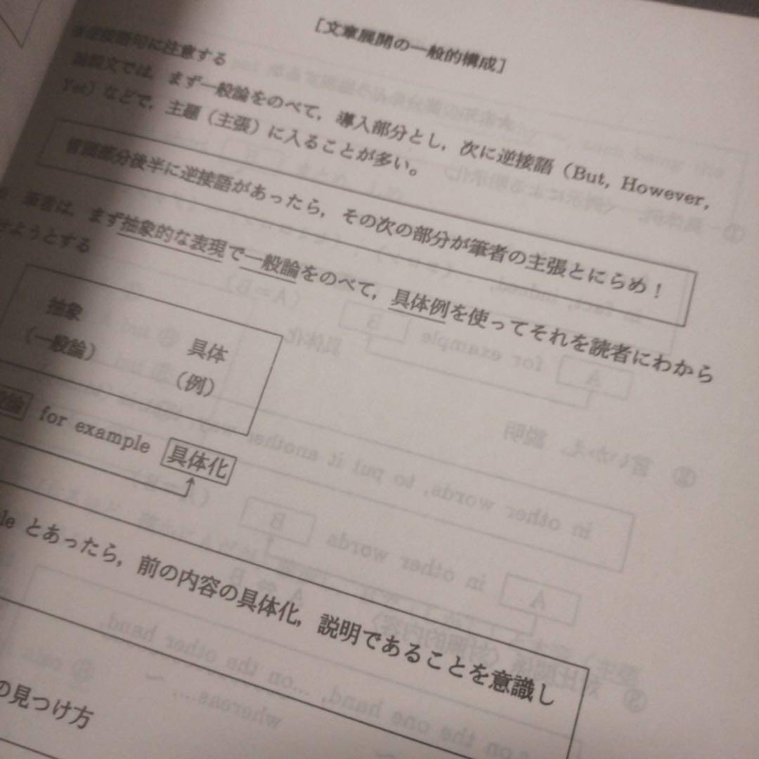 【入手困難・圧巻付録】代ゼミテキスト　早大英語ゼミ　佐藤浩司二・三学期1992年