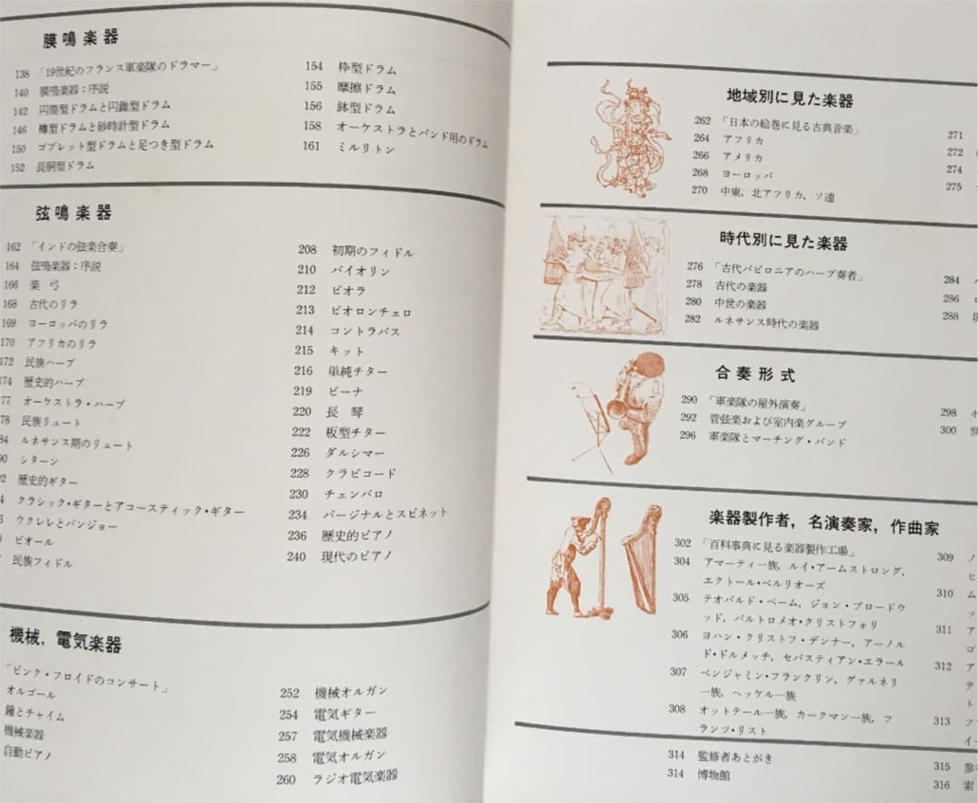 大図説世界の楽器MUSICAL INSTURUMENTS OFTHE WORLD