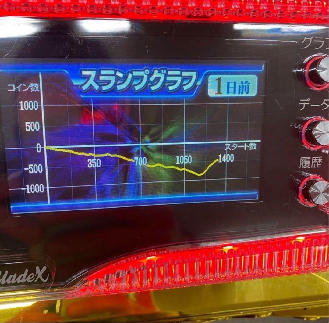 6号機 スマスロ デビルメイクライ5 実機 家庭用フルセット！