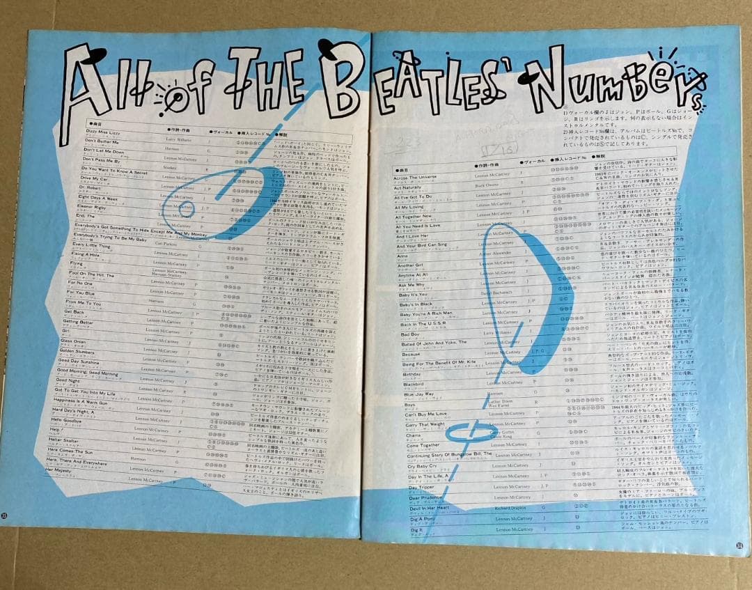 【希少】ザ・ビートルズ・フォーエバー 小冊子（1982年発行）