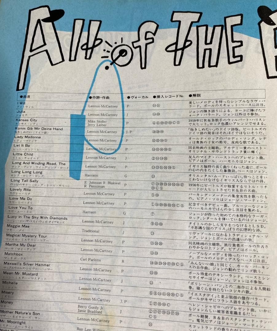 【希少】ザ・ビートルズ・フォーエバー 小冊子（1982年発行）