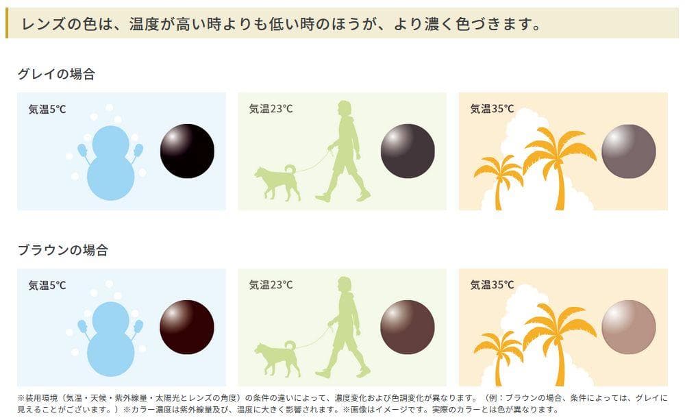 レイバン×HOYA 色が変わる可視光調光メガネ RX5017A-2000