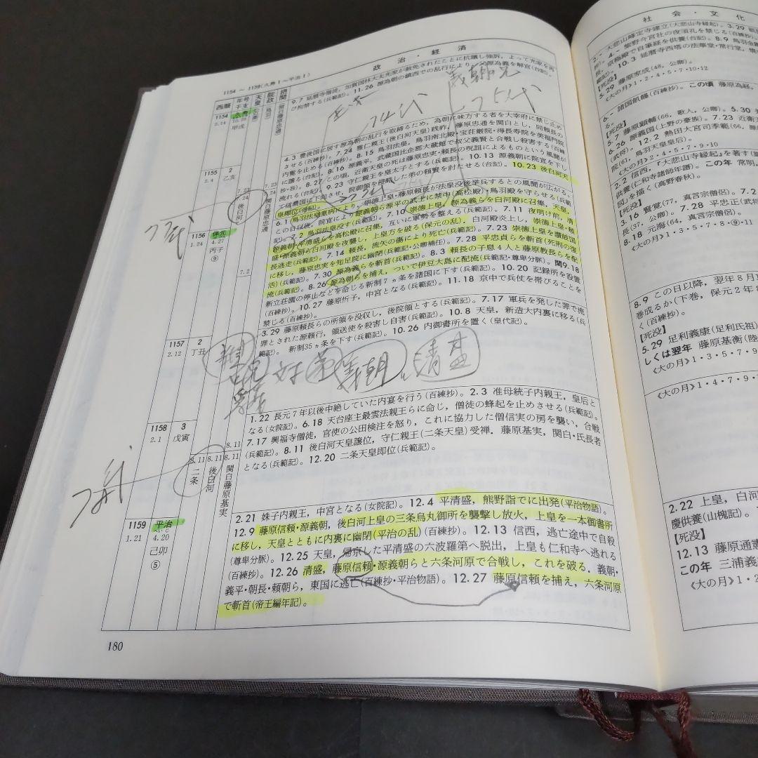 日本史総合年表