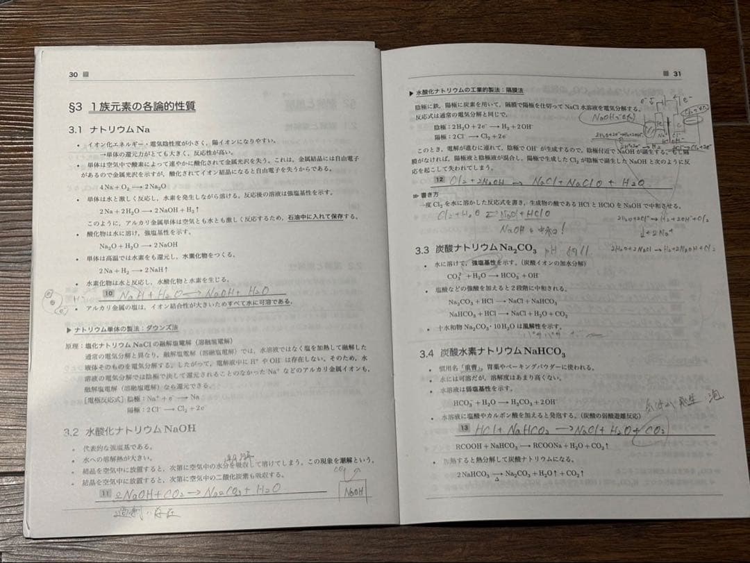 鉄緑会　高3化学　フルセット