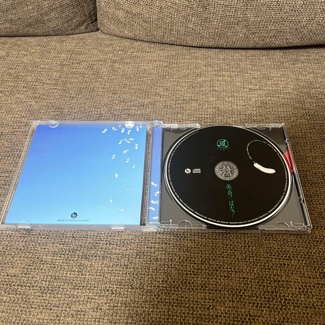 【引退品】JUNNAグッズセット