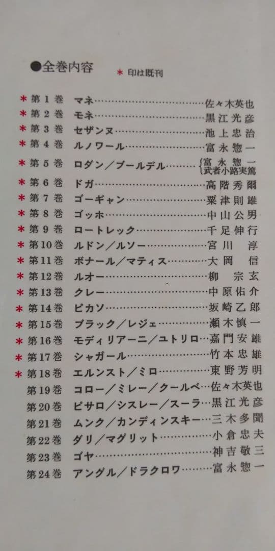 【集英社】現代世界美術全集：大型版 21冊（全25冊中2・5・9・25巻を除く）