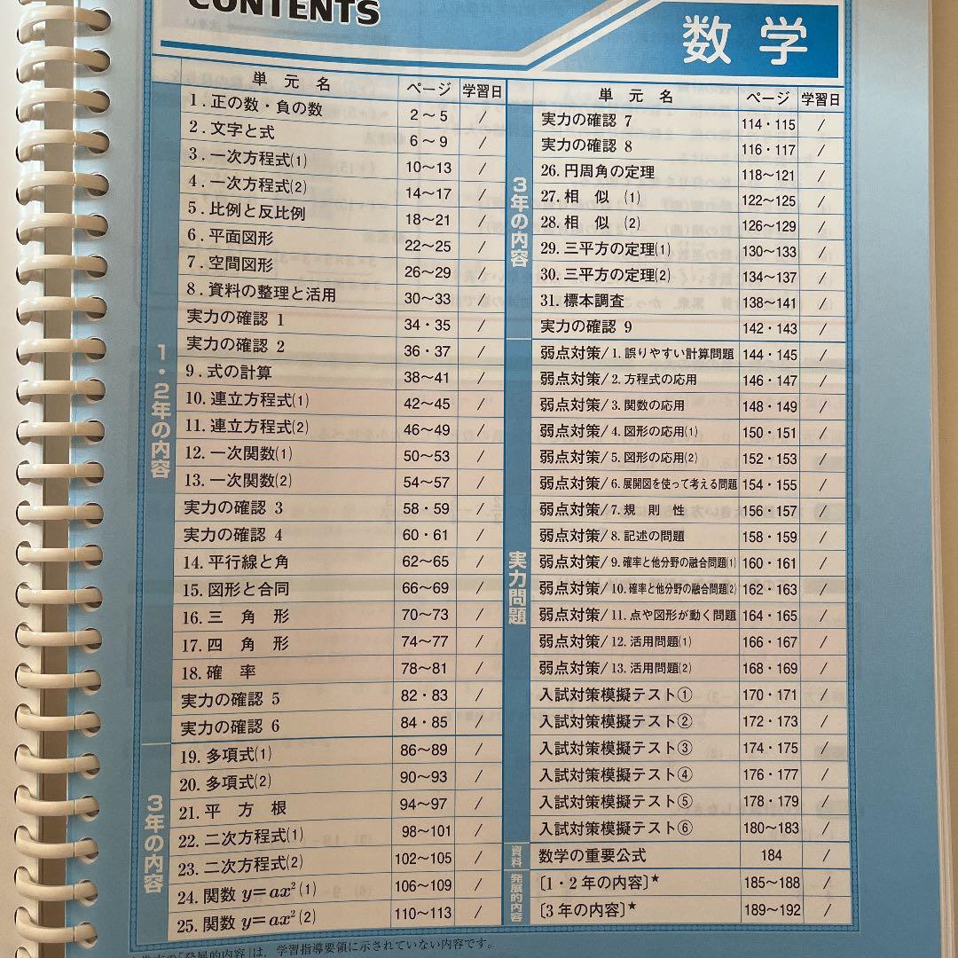 高校受験対策　ファーストマニュアルA