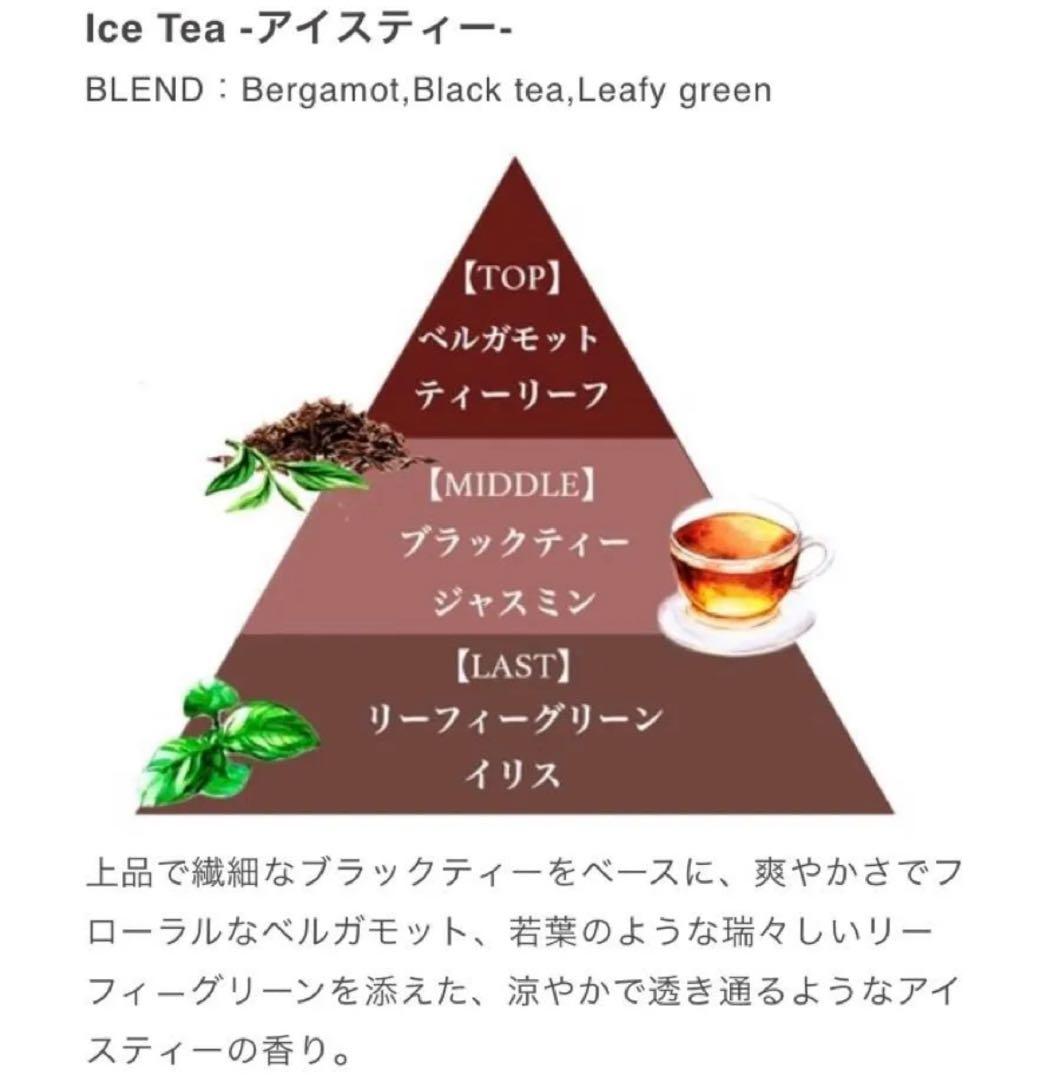 【専用】SILKY SMOOTH UVstick SPF50+PA++++×20