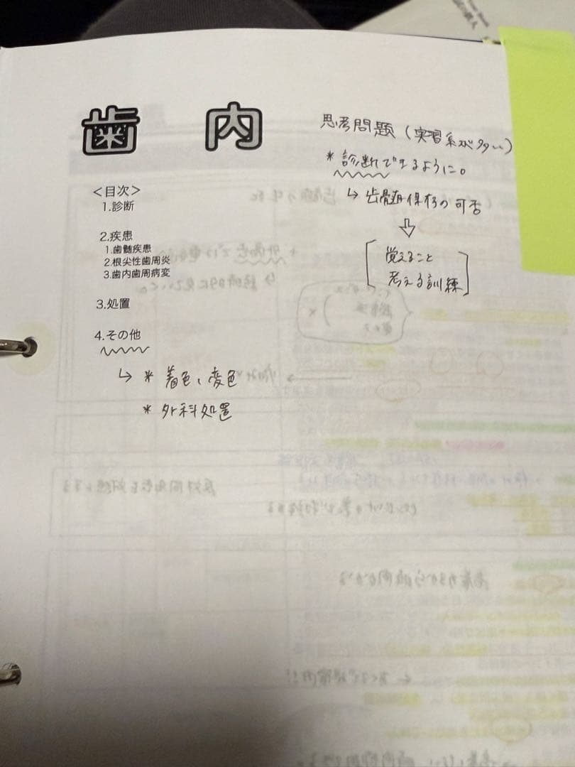 麻布デンタルアカデミー　ベーシック講座　des 実践　第120回歯科医師国家試験