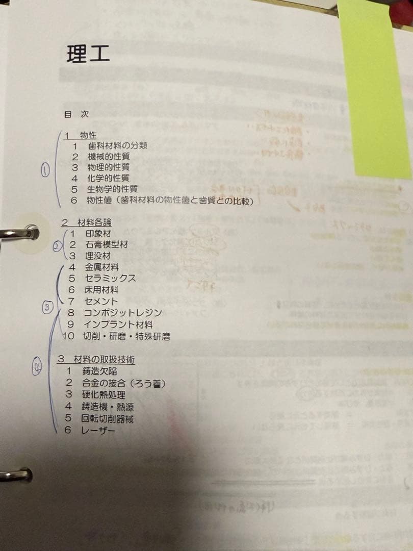 麻布デンタルアカデミー　ベーシック講座　des 実践　第120回歯科医師国家試験