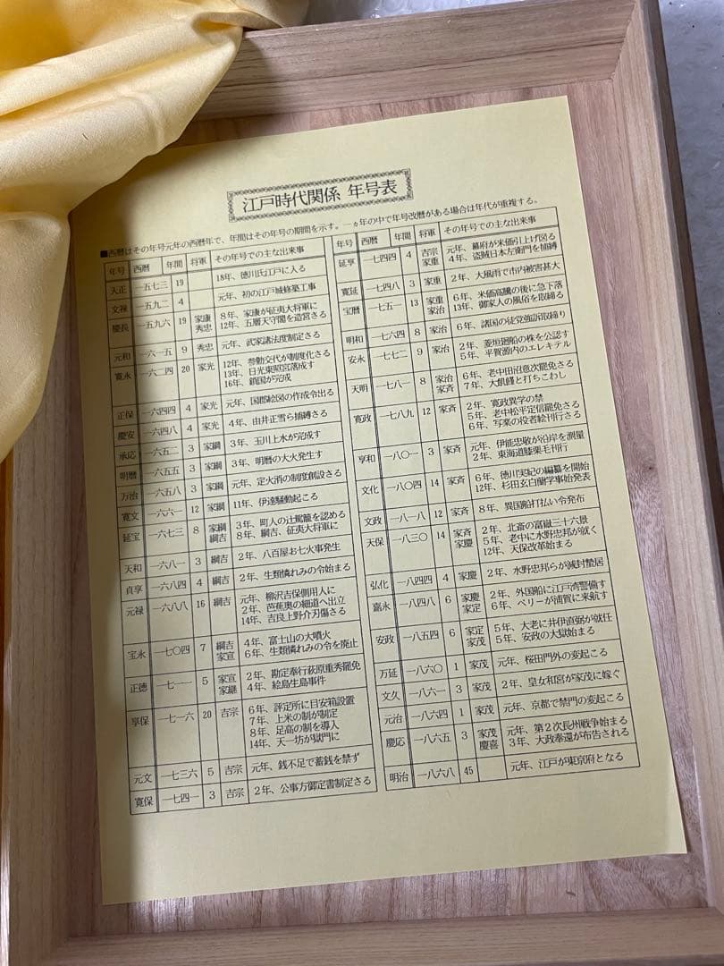 江戸古地図集　10枚セット 木箱入り
