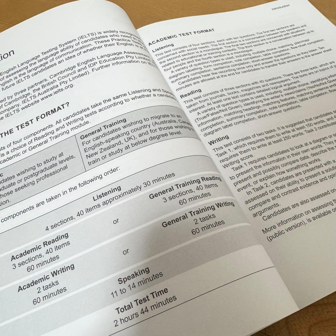 ※りんご【IELTS対策セット】Academic【OA 7.5達成！】