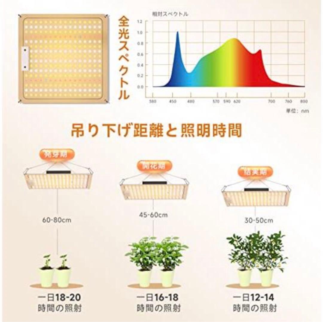 植物育成ライト LED 60W パネル　4セット
