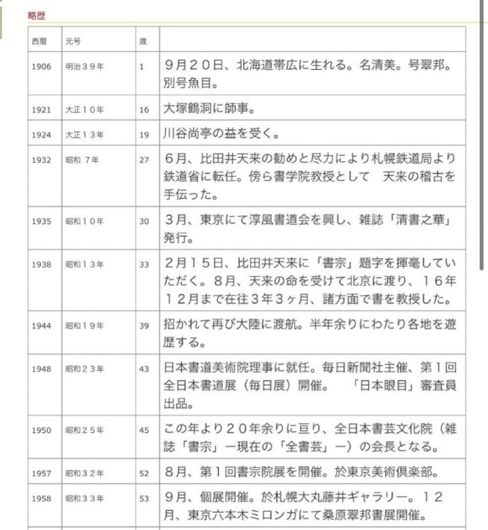最終価格【希少！一点物！入手困難！】桑原翠邦 喜寿記念作品 「勝賞」