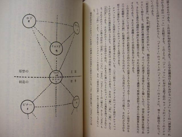 A garden of pomegranates : 柘榴の園 世界魔法大全 3