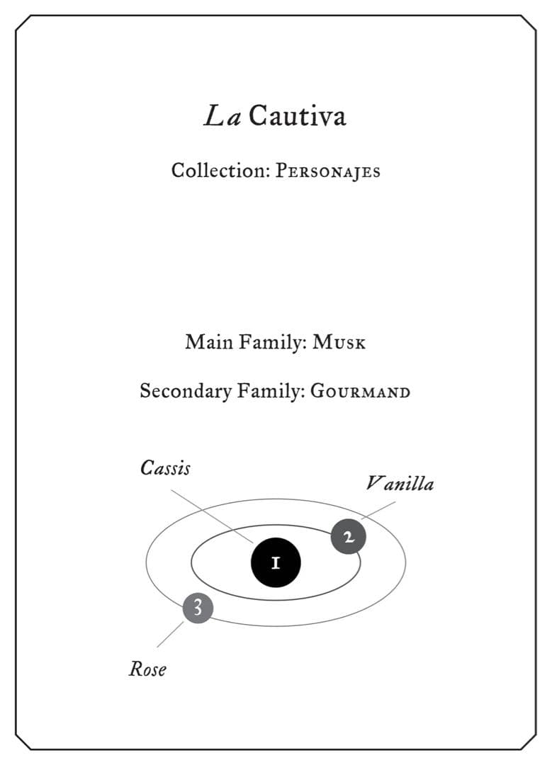 フエギア　ラ カウティーバ　La Cautiva 30ml