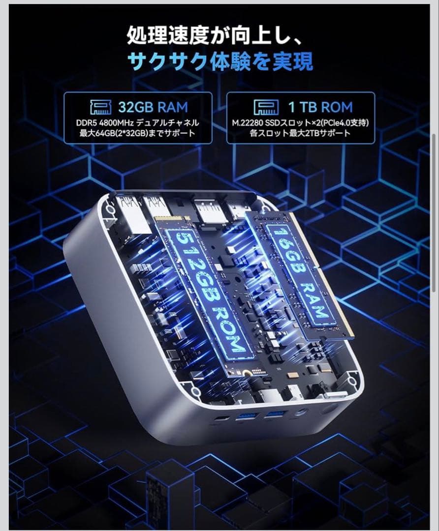 ACEMAGIC ミニPC Ryzen 7 6800H 16GB/512GB