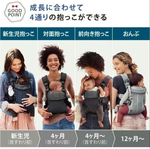 16日まで値下げ ベビービョルン ハーモニー 抱っこ紐 ブラック 付属品 最上位