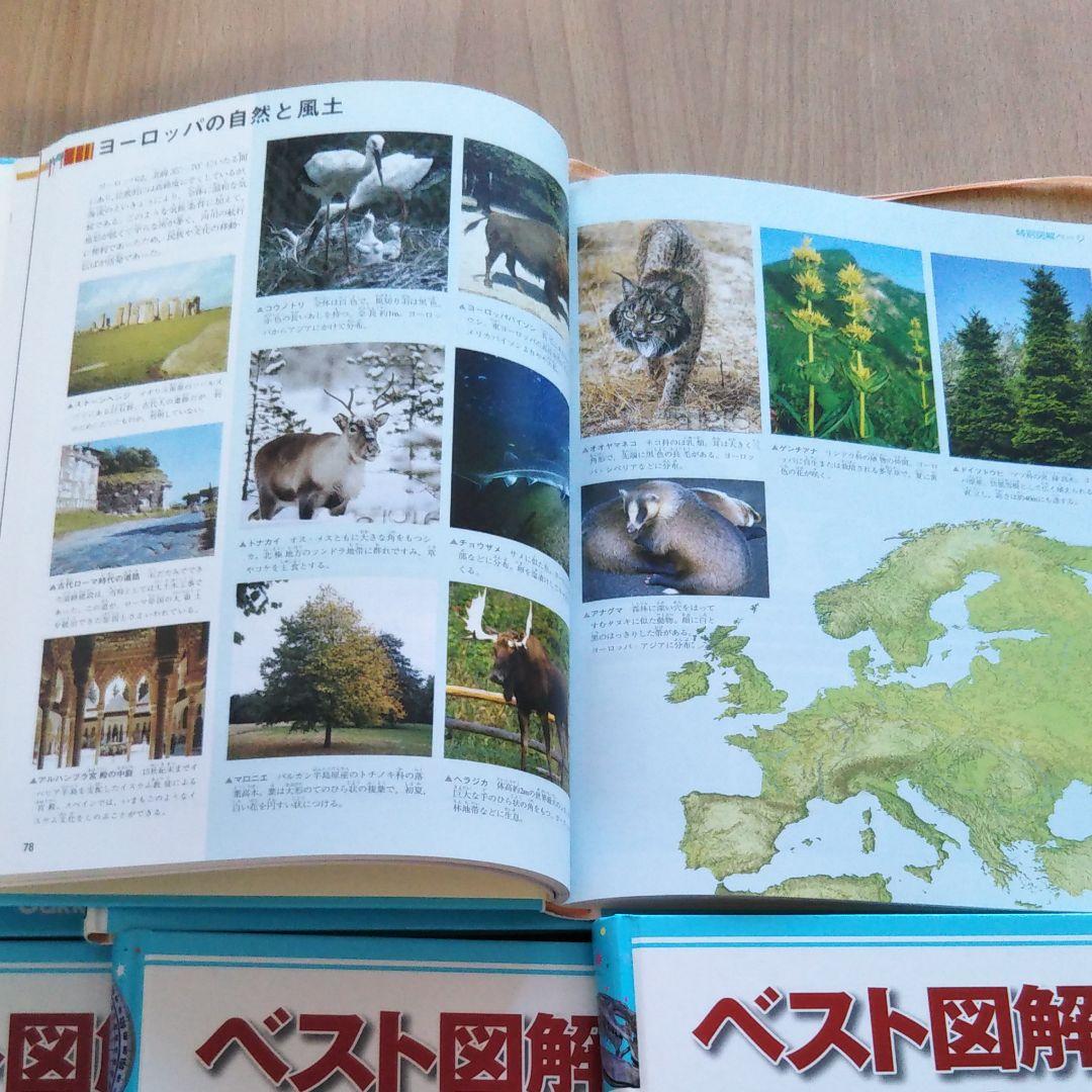 学研　ベスト図解百科　全15冊　値下！