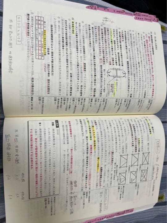 一級建築士 テキスト