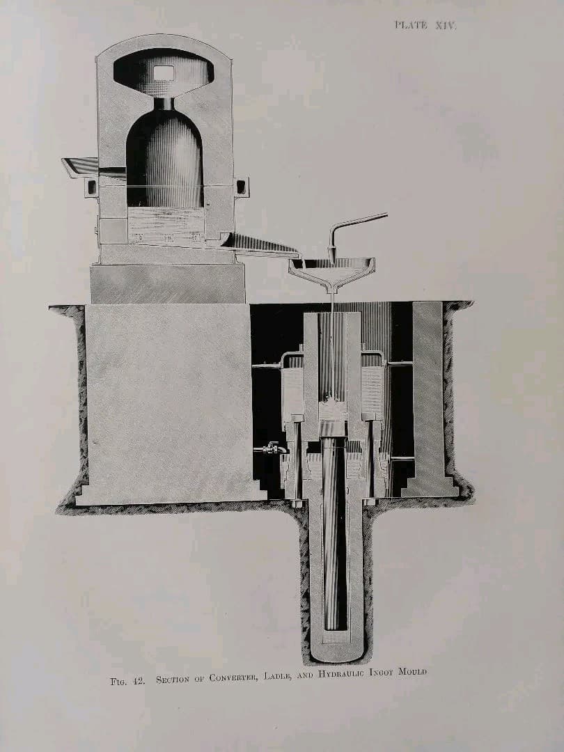 ヘンリー・ベッセマー自伝 SIR HENRY BESSEMER