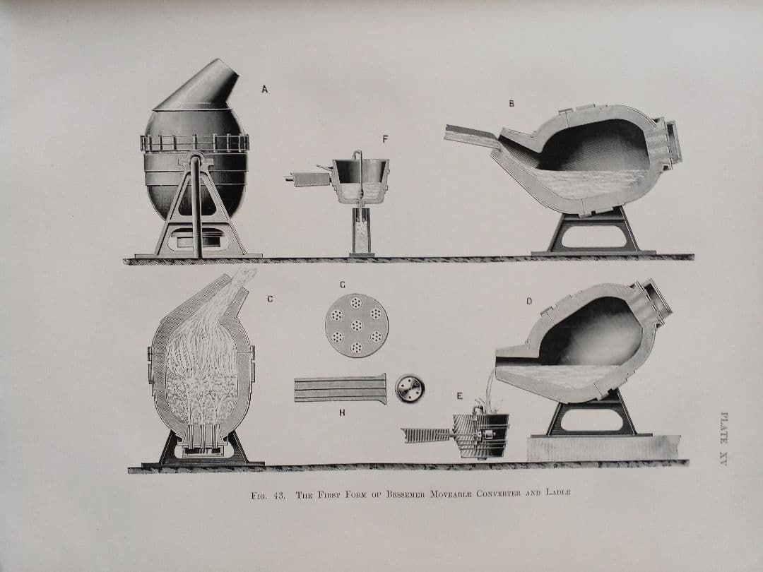 ヘンリー・ベッセマー自伝 SIR HENRY BESSEMER