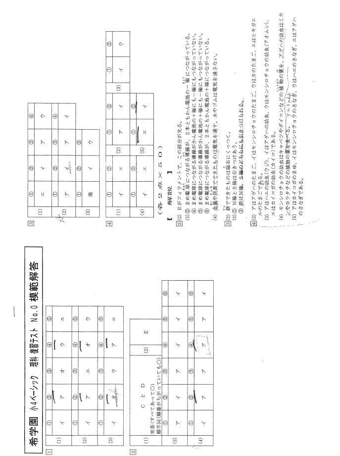 希学園　2022年度　小4　ベーシック理科　復習テスト1年分