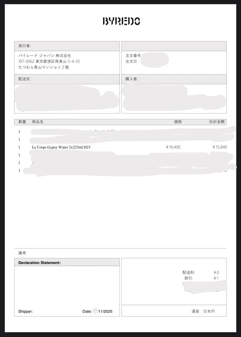 BYREDO バイレード ボディケア ギフトセット ジプシーウォーター