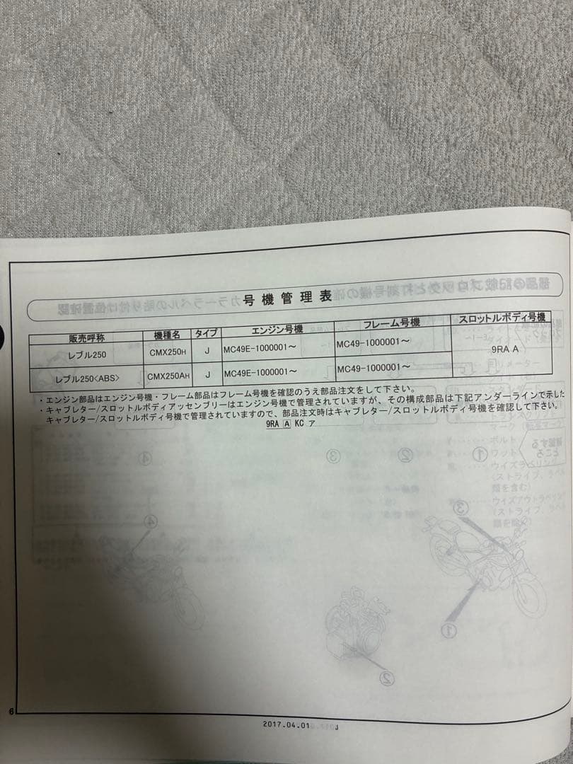 HONDA レブル250 MC49 サービスマニュアル パーツリスト