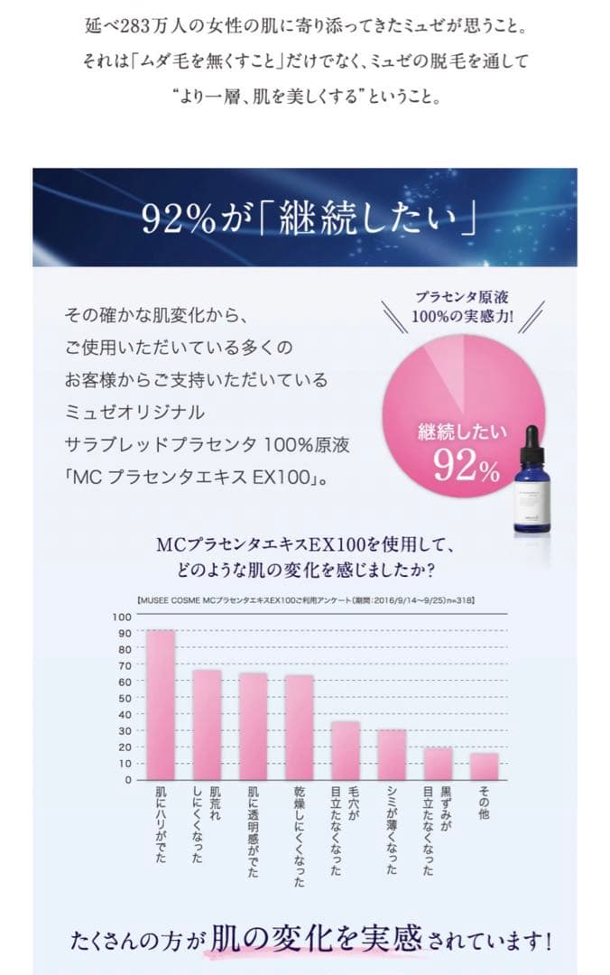 MC PLスキンケアクリームEX 57g