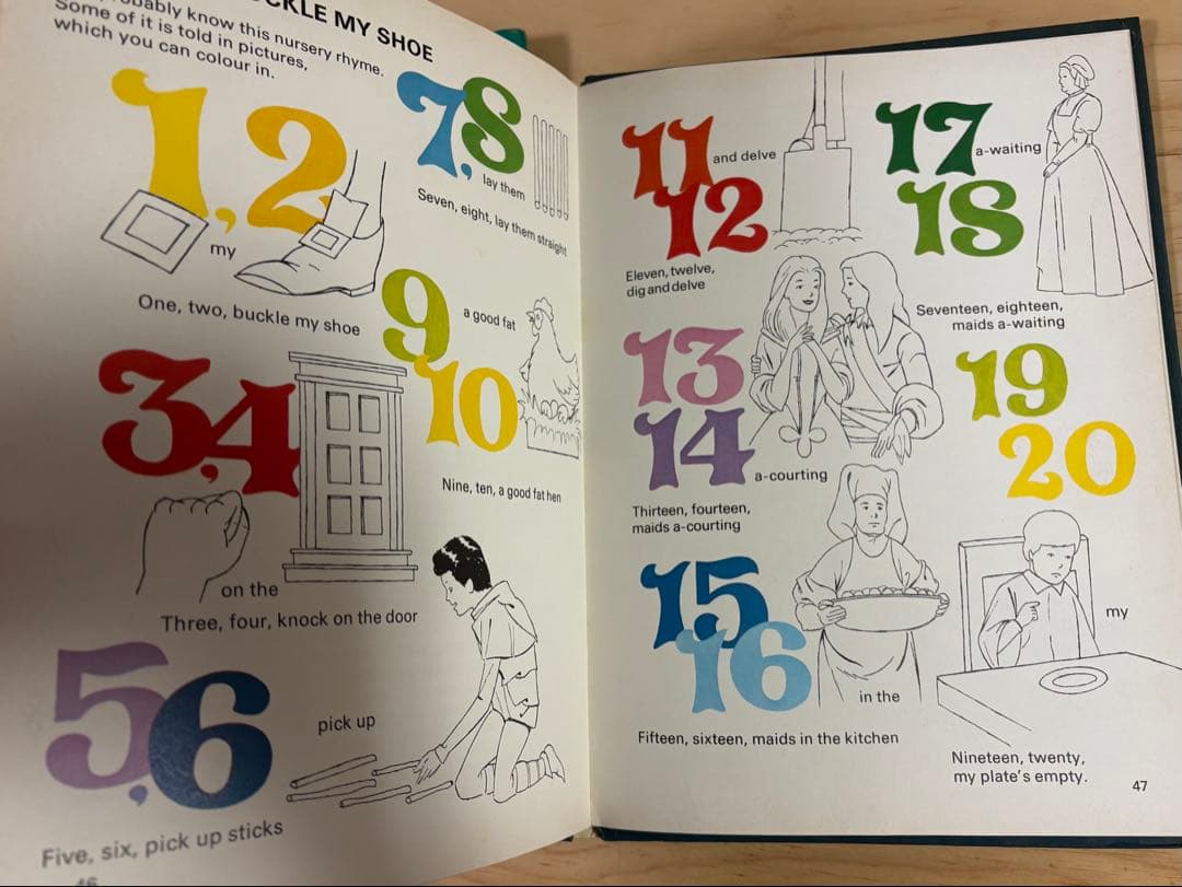 洋書 Playschool Annual 1979