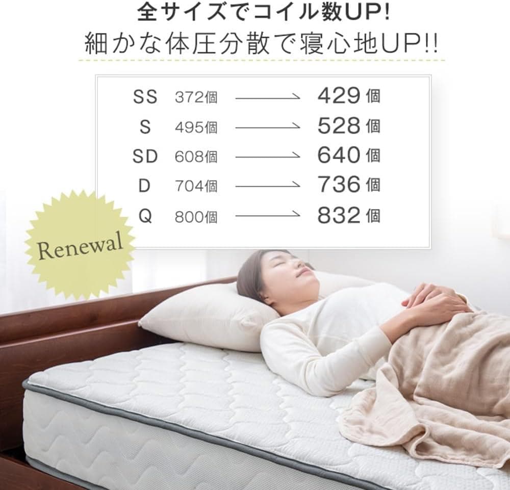 タンスのゲン マットレス セミダブル 極厚22cm ホワイト (99113)